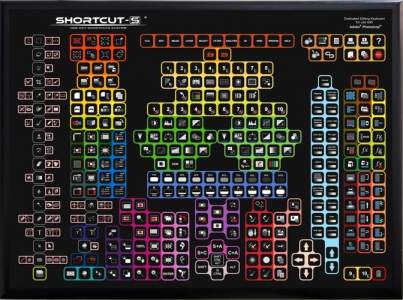 Adobe Keyboard – Kickstarter für Shortcut-S