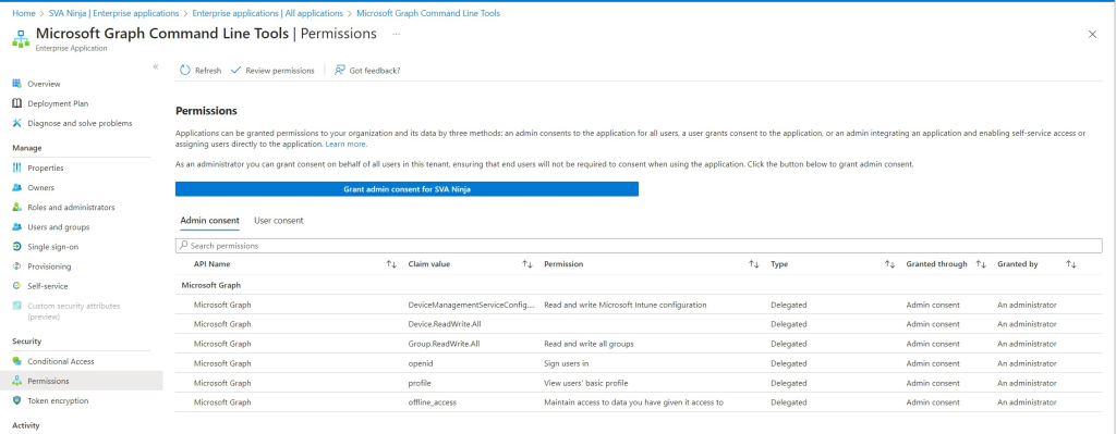 Microsoft Graph Command Line Tools permissions