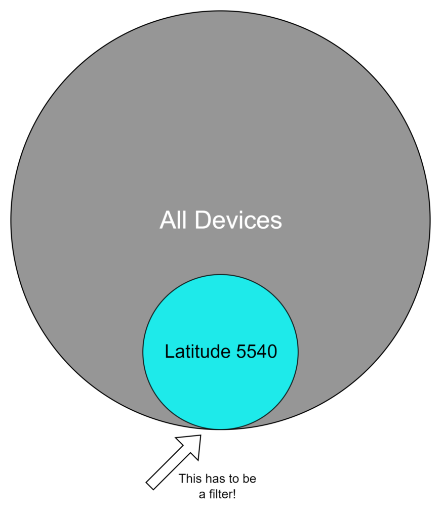 Filter example from all devices